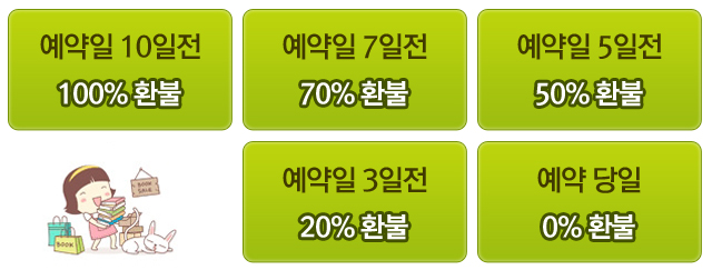 김해장유힐링펜션요금안내